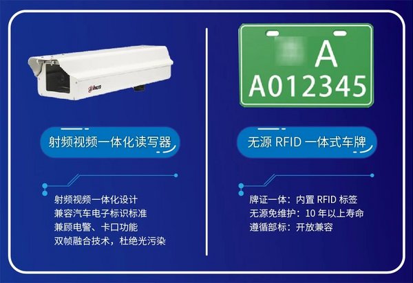 大华股份科技智控方案助力交通数字化治理