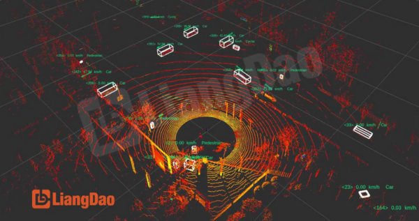 亮道智能基于Ouster OS1-64开发的路侧识别追踪算法