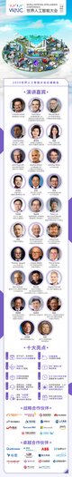 2020 World Artificial Intelligence Conference Summit Online