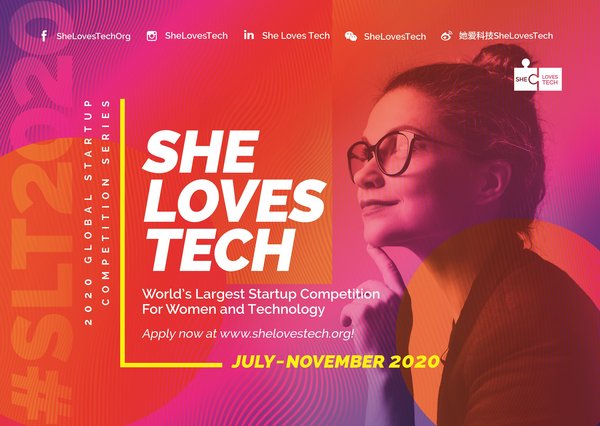 She Loves Tech 2020 Global Startup Competition