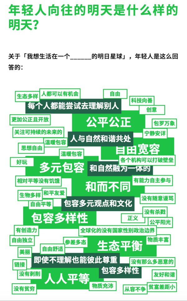 欧莱雅中国联合共益企业BottleDream发布《中国年轻人“明天观”报告》