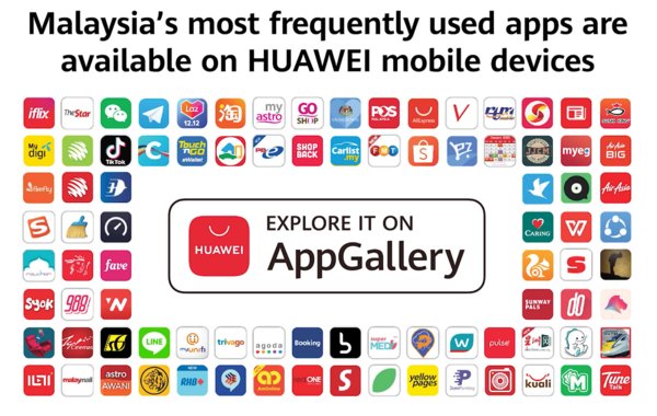 Popular Malaysian apps on AppGallery