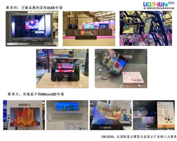 UDE2020：从国际显示博览会看显示产业的八大赛道