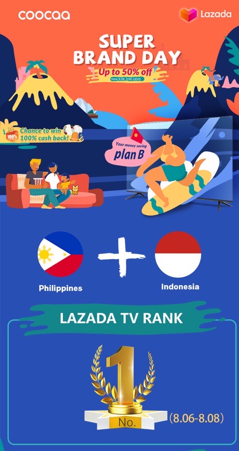 Coocaa kicked off super brand day with lazada, offering tiger annual benefits to customers