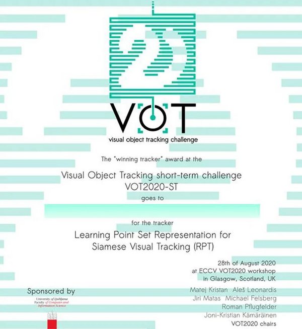 大华AI荣获VOT2020-ST视觉目标跟踪国际竞赛冠军