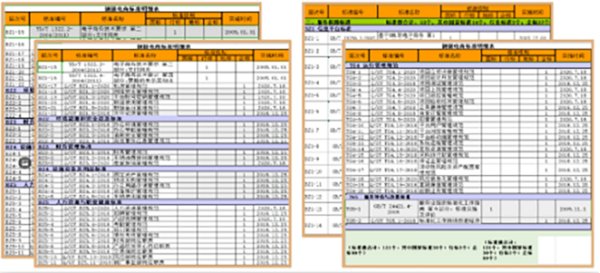 钢银电商标准化明细表