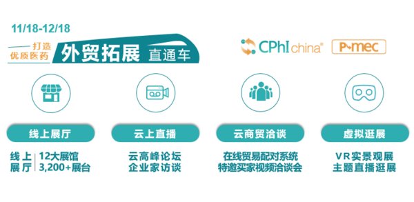 CPhI & P-MEC China Virtual Expo Connect线上展2.0版