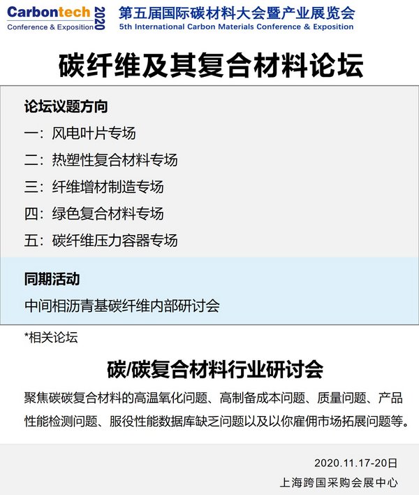 碳纤维及其复合材料论坛
