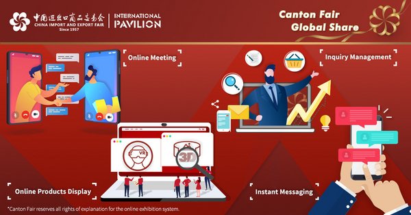 The China Import and Export Fair (Canton Fair) will launch its 128th session online for 10 days between October 15 and 24. Registrations for the Canton Fair International Pavilion are now open to overseas exhibitors who are willing to participate in this grand event, and no additional fee will be charged.