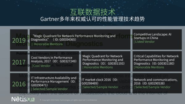 天旦互联数据技术连续多年受到Gartner的权威认定