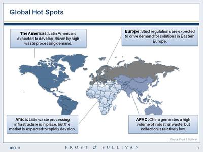 Global hot spots of industrial waste management services market.