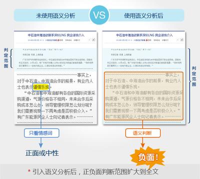媒体监测服务CMM引入语义分析技术后：支持中文长文处理 敏感信息预警准确度提升