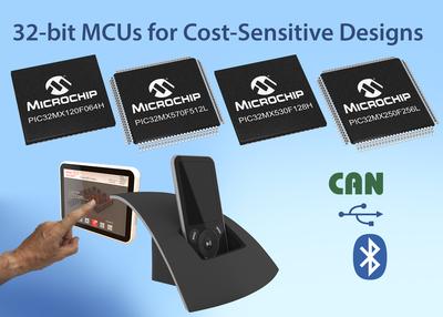 Microchip 32-bit MCUs for Cost-Sensitive Designs