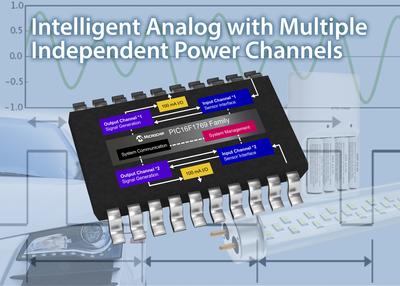 Microchip Intelligent Analog with Multiple Independent Power Channels