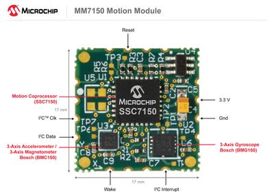 Microchip MM7150 Motion Module