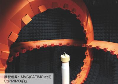 MVG将亮相IWS 2015研讨MIMO OTA测试技术