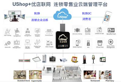 研华智能零售推出UShop+优店联网，实现连锁零售业云端管理平台