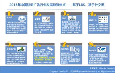 2015年中国移动广告行业发展趋势焦点 -- 基于LBS、基于社交链