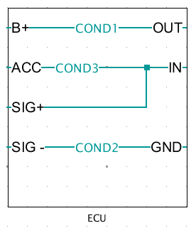 图1：可用于 ECU 的一个简单的保险丝熔断模型