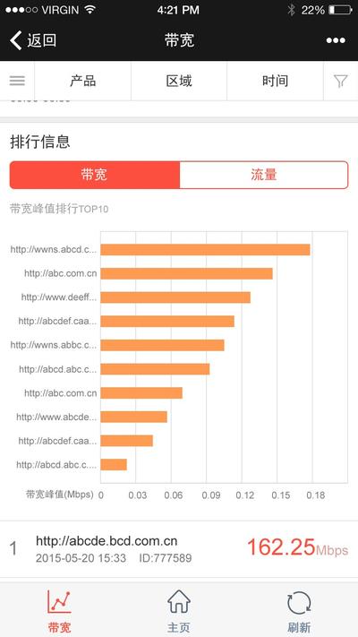 移動終端portal界面截圖（示意圖）