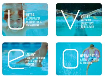 海诺威发布新一代节能优化紫外线水处理系统--UVEO