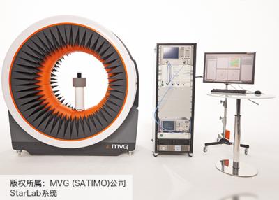 MVG可移动多探头天线测量系统 引领快速精准测量