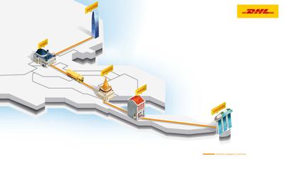 DHL ASIACONNECT Road Freight Network