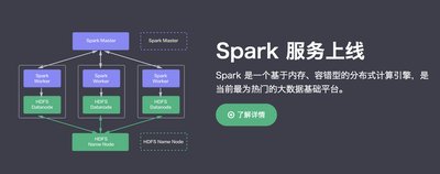 青云 QingCloud Spark 服务正式上线