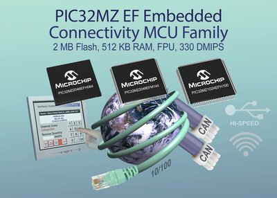 PIC32MZ EF ตระกูลไมโครคอนโทรลเลอร์การเชื่อมต่อแบบฝังจากไมโครชิป