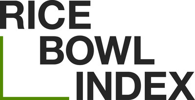 What's in a number? The Rice Bowl Index introduces a novel benchmark scoring approach to help food security robustness in Asia-Pacific