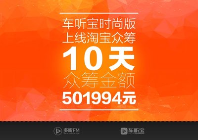 车听宝时尚版登陆淘宝众筹10天突破501994元