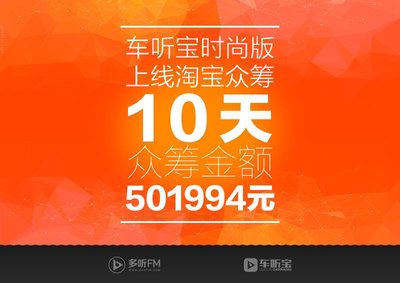 時(shí)尚風(fēng)暴，車聽寶時(shí)尚版10天淘寶眾籌破50萬