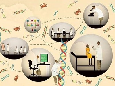 《西湖论健》精准医疗分论坛   寻求精准医疗产业链的产学研发力