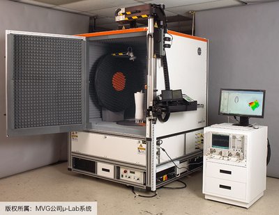 MVG研发推出µ-Lab为WiGig测试带来便利