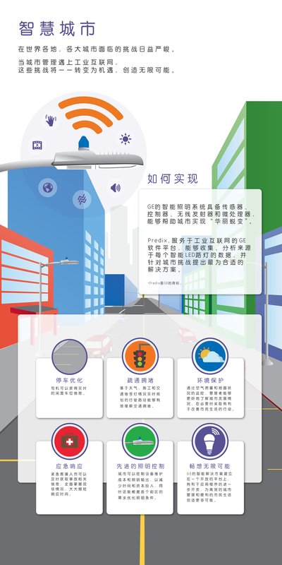 中国天津智慧城市试点项目将于第六届中美能效论坛上展示