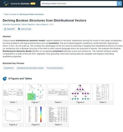 Semantic Scholar's modern interface helps computer science researchers find relevant research papers in seconds.