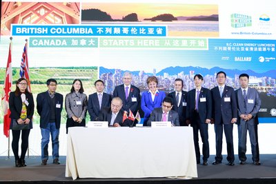 新加坡金鹰集团与北京燃气集团签署战略合作框架协议