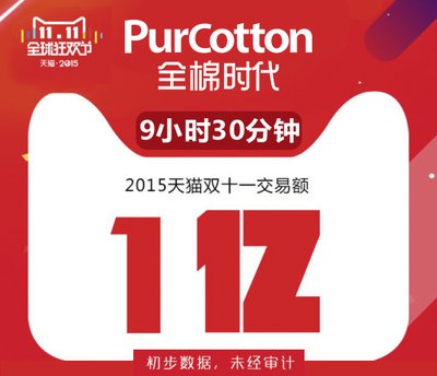 2015.11月11日上午9:30分，PurCotton全棉时代销售额突破1亿