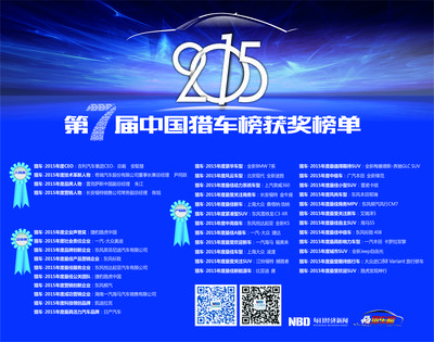 2015第七届中国猎车榜获奖榜单