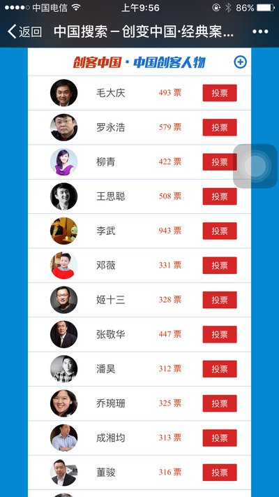 中国搜索创客人物名单