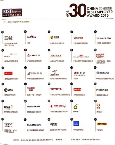 IBM、百度和梅赛德斯-奔驰等则获得“中国年度较佳雇主30强”