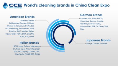 China Clean Expo international cleaning product brands