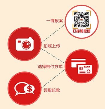 江苏人保财险推出微信理赔2.0版