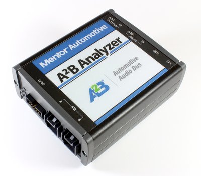 业内首个支持Automotive Audio Bus (A2B) 技术的第三方开发平台 -- Mentor Automotive A2B Analyzer