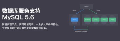 青云QingCloud数据库服务全面升级  支持一主多从和读写分离