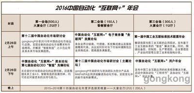 2016中国自动化“互联网+”年会日程