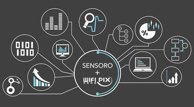 SENSORO与WIFIPIX展开独家战略合作