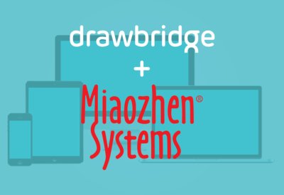 DrawbridgeとMiaozhenが企業グラフ提携で中国のクロスデバイスアイデンティティー解放