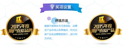 第十四届IT影响中国年度盛典活动评选方法
