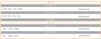 InnoTravel旅游创新国际峰会  2016再次起航